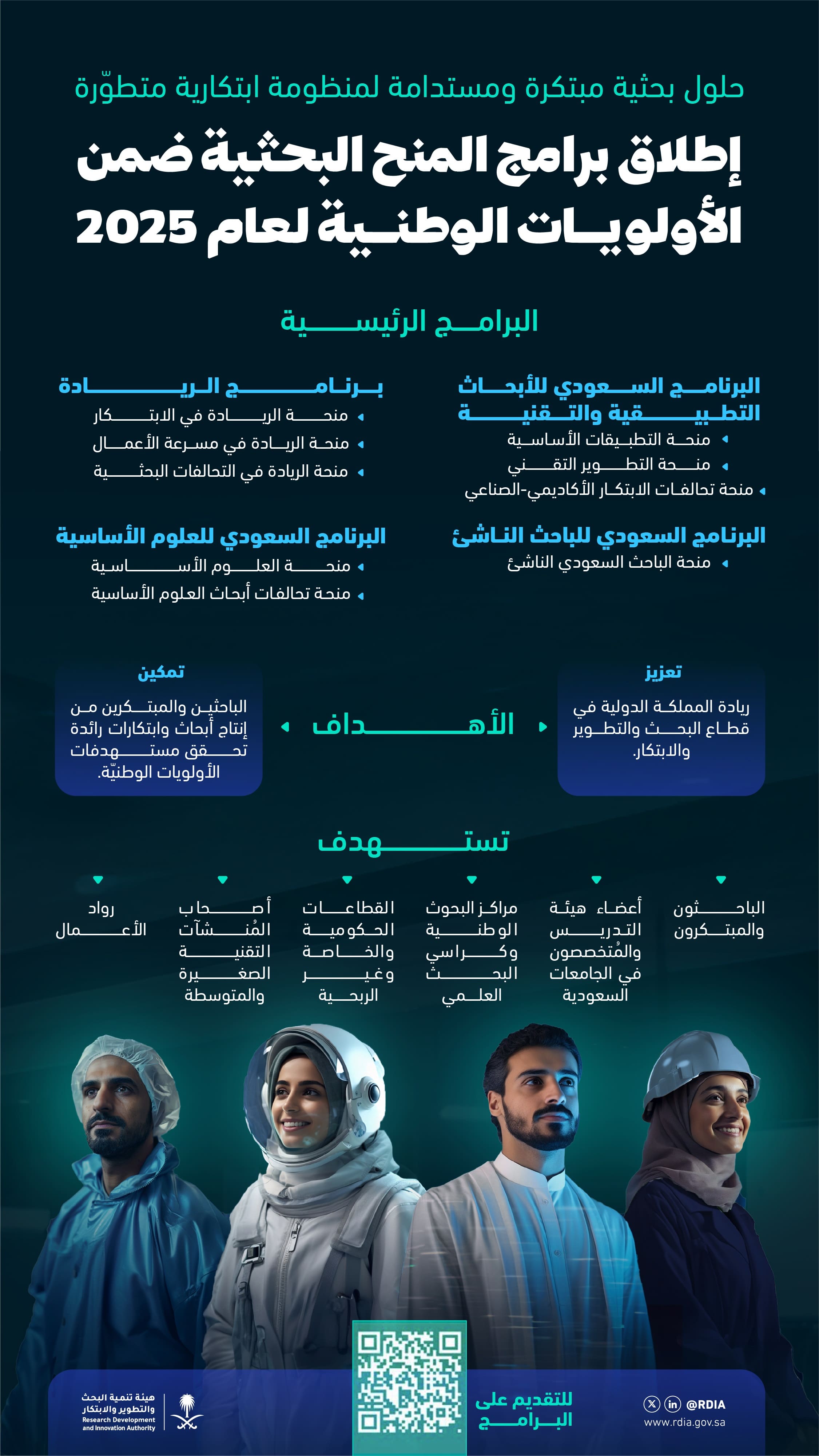 برامج المنح البحثية