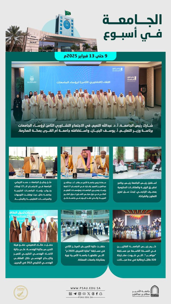 جامعة الأمير سطام