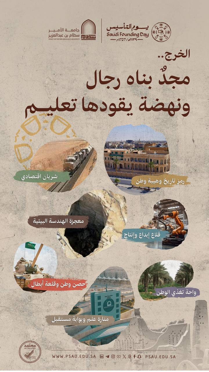 جامعة الأمير سطام