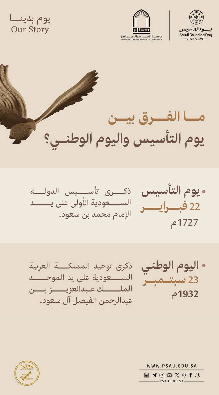 جامعة الأمير سطام