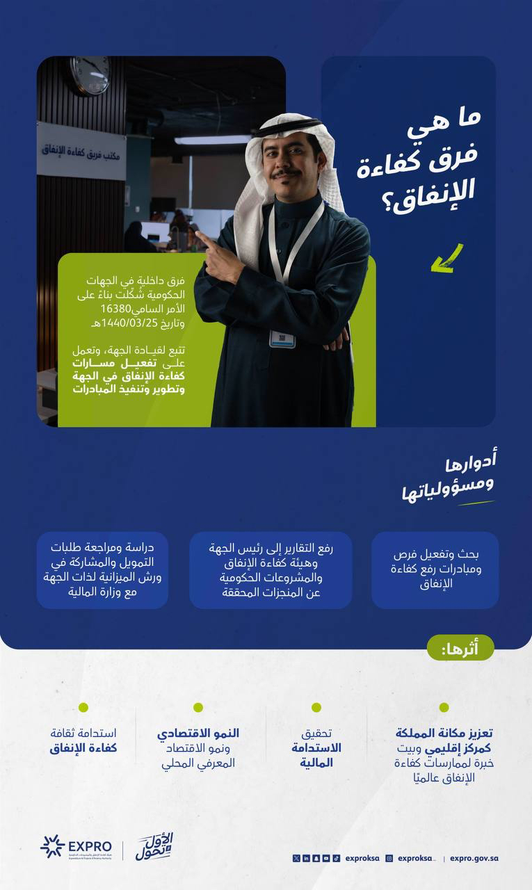 جامعة الأمير سطام