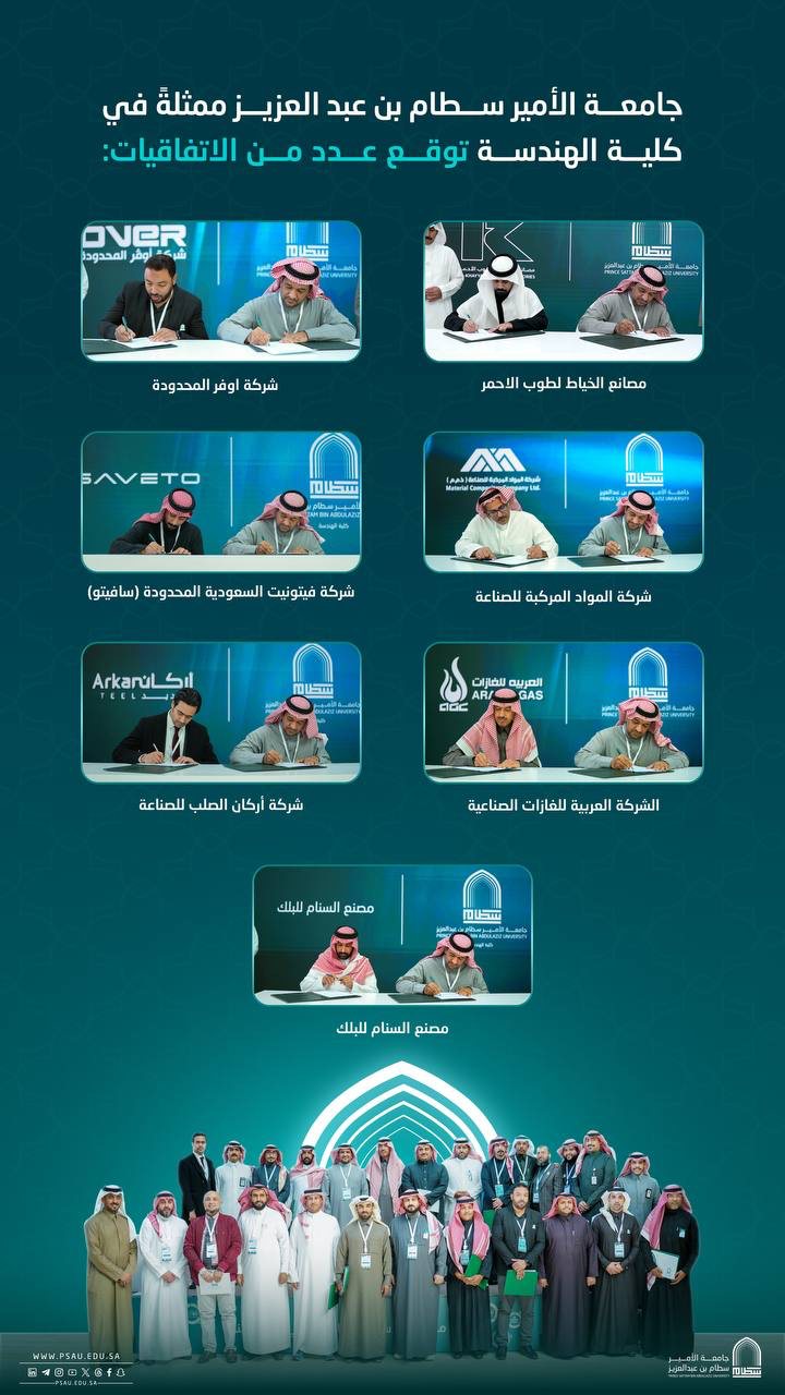 جامعة الأمير سطام