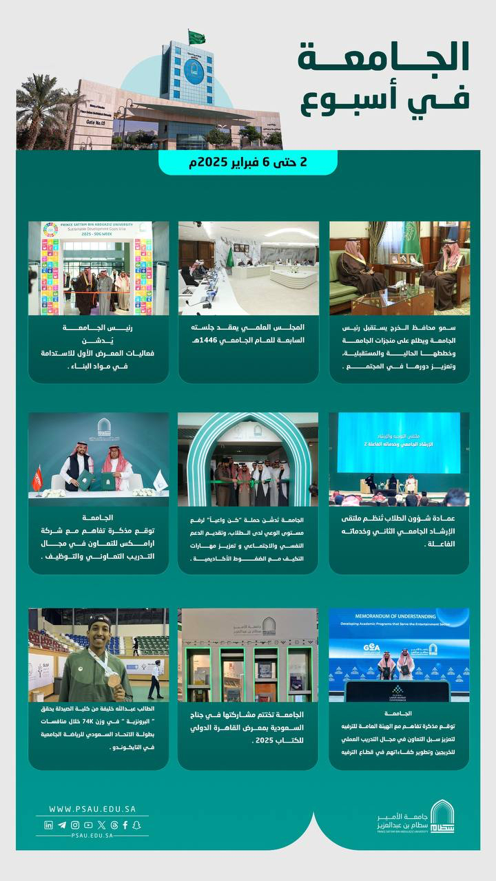 جامعة الأمير سطام