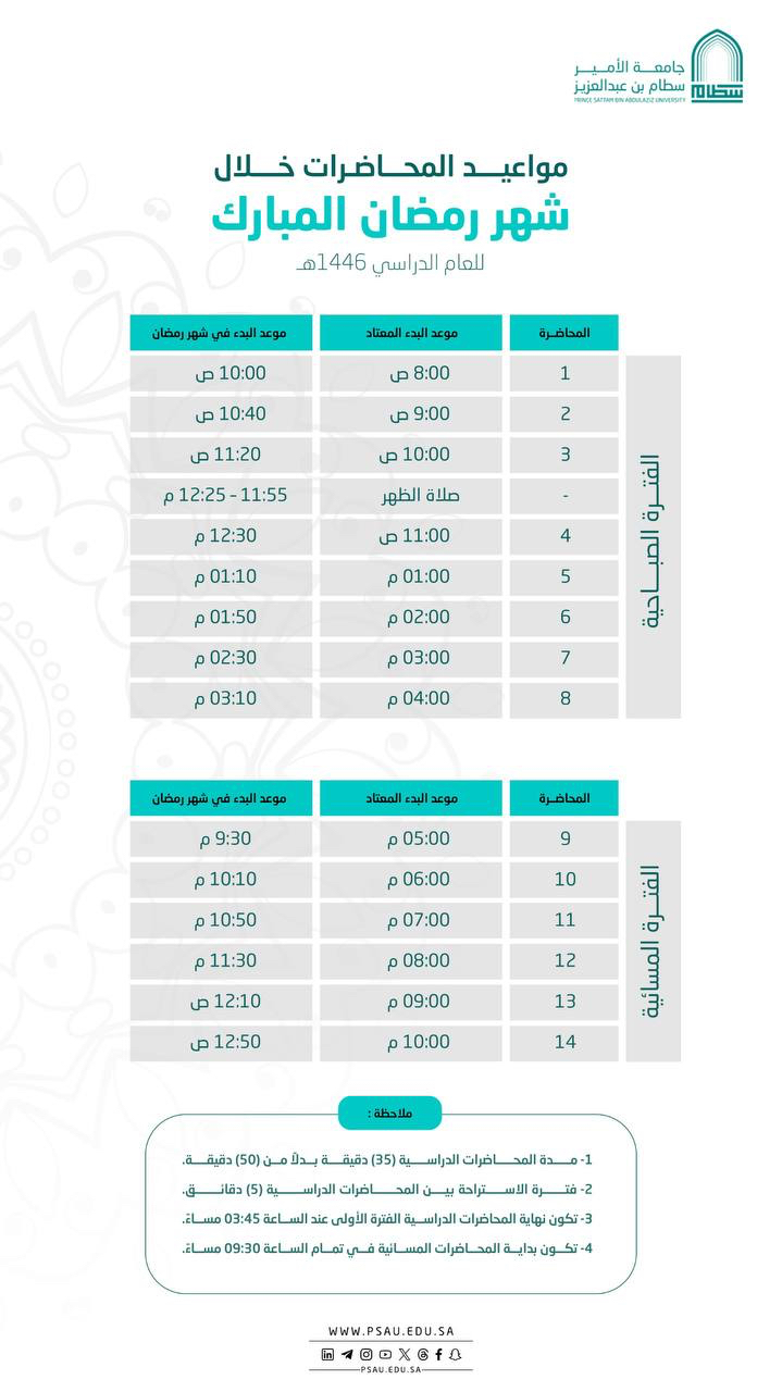 جامعة الأمير سطام