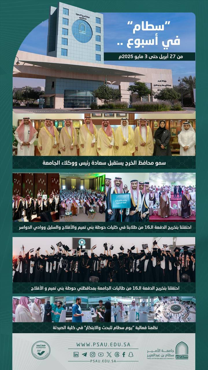 جامعة الأمير سطام