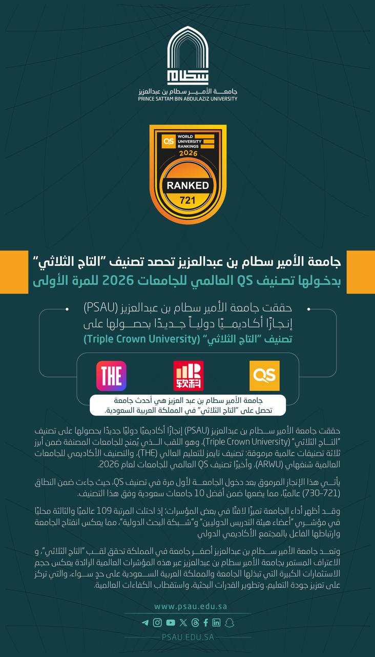 جامعة الأمير سطام