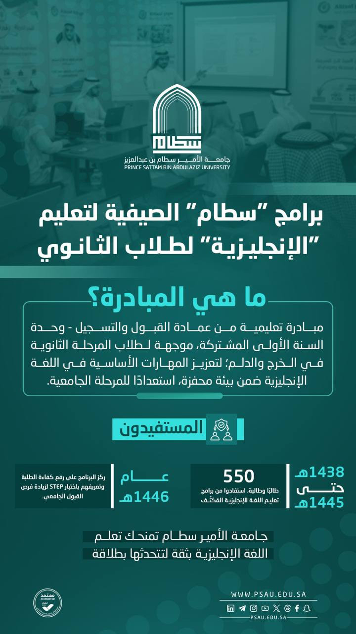 جامعة الأمير سطام