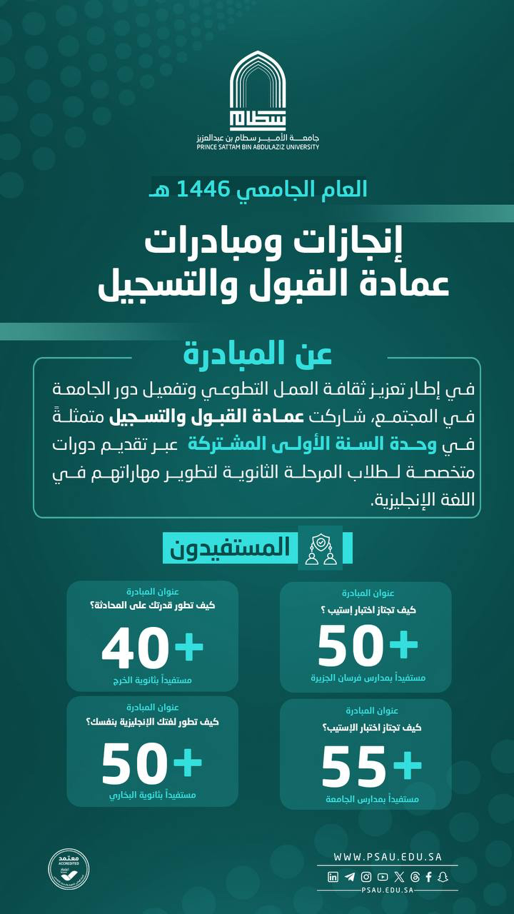 جامعة الأمير سطام