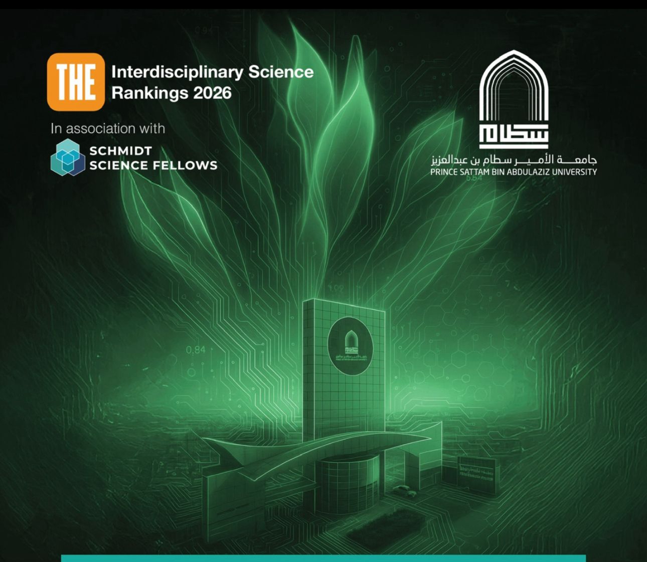 إنجاز جديد .. الجامعة تواصل صعودها عالميًا في تصنيف البحث العلمي البيني