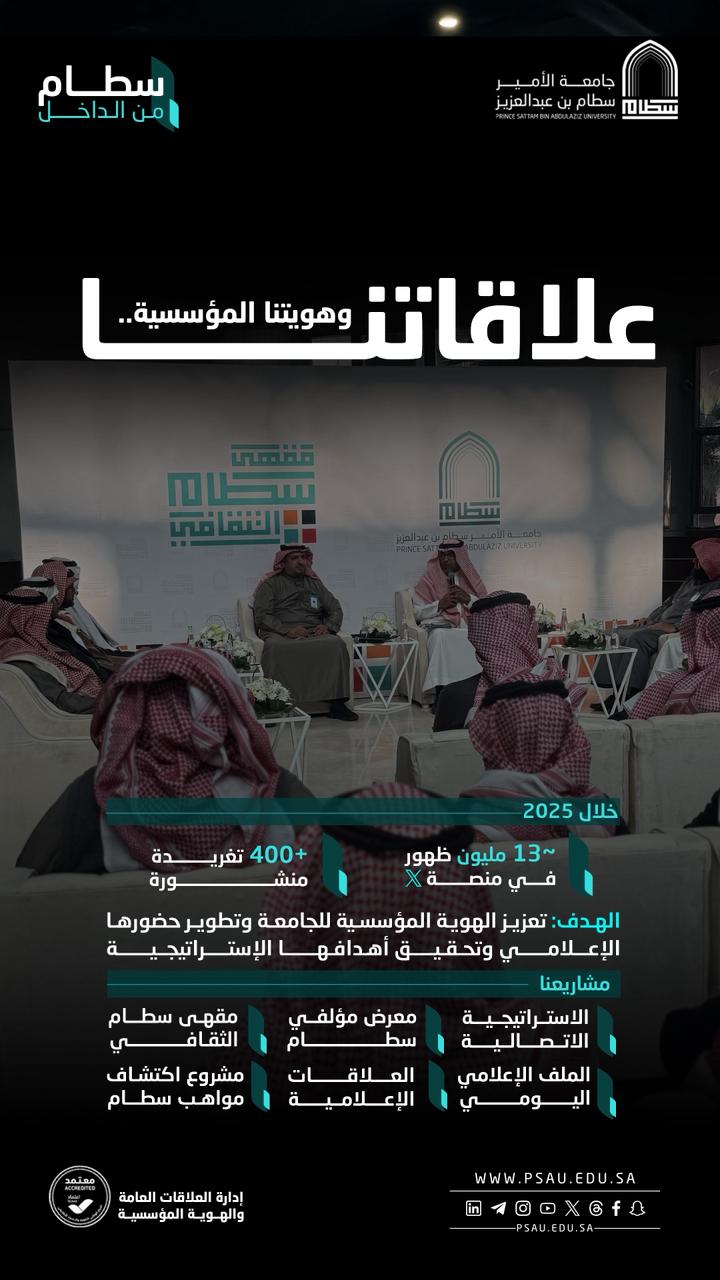 علاقتنا وهويتنا المؤسسية