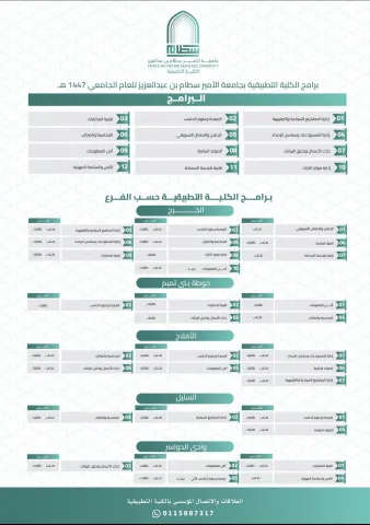 الكلية التطبيقية