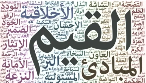 القيم واثرها في بناء الشخصية المتوازنة ٢ القيم واثرها في بناء الشخصية المتوازنة ٢
