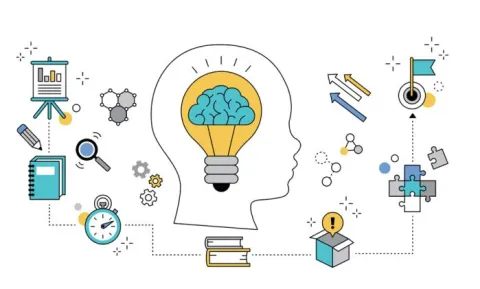 التفكير الابتكاري 