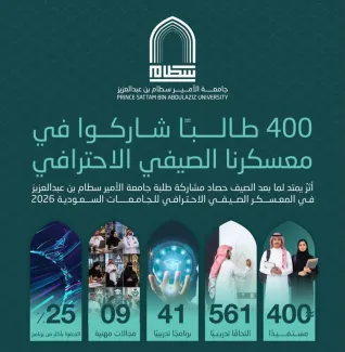 نحو 400 طالب وطالبة من جامعة الأمير سطام يستفيدون من المعسكر الصيفي الاحترافي