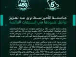 تصنيف الجامعة 