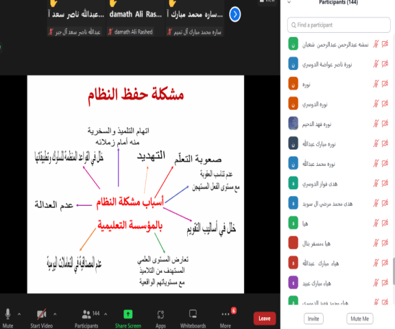 كلية السليل تقيم دورة بعنوان " إدارة الموقف التعليمي" بالتعاون مع مكتب التعليم