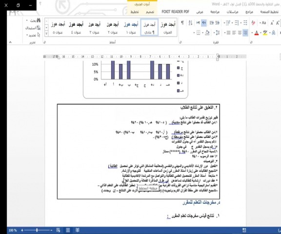  دورة بعنوان(تقرير المقرر وحساب مخرجات التعلم) بكلية السليل 