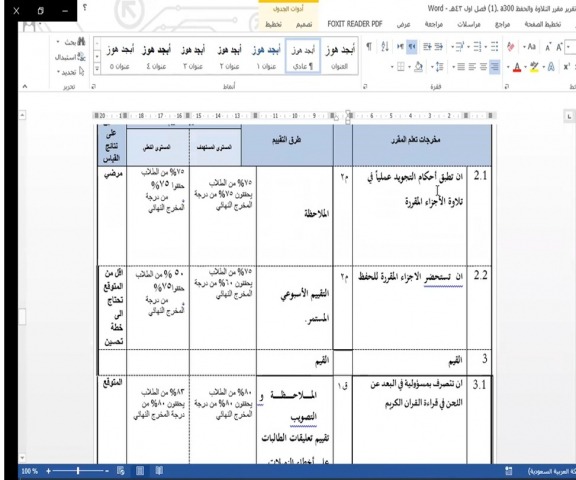  دورة بعنوان(تقرير المقرر وحساب مخرجات التعلم) بكلية السليل 