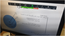 كلية إدارة الأعمال تنظم محاضرة ثقافية عن تسويق الذات