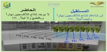 كرسي سارة الغنيم بالتعاون مع إدارة التشغيل والصيانة يبحثان خطة المرحلة الثانية لمدينة جامعية خضراء وغنية بالأكسجين