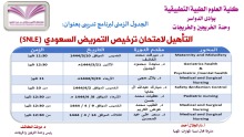 وحدة الخريجين بكلية العلوم الطبية التطبيقية بوادي الدواسر تُقيم برنامج تدريبي بعنوان ( التأهيل لامتحان ترخيص التمريض السعودي) 