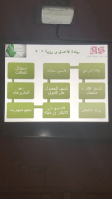 كلية المجتمع بالخرج تقدم دورة للطالبات عن: &quot;ريادة الأعمال وتطلعات ٢٠٣٠&quot;