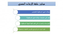  حلقة نقاش بعنوان(توعية بالمستقبل المهني ومتطلباته) بكلية التربية بالخرج