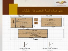 وكيلة عمادة السنة التحضيرية في جولة تفقدية مع بداية العام الدراسي1444هـ