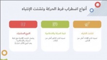 دورة ( للتوعية بفرط الحركة وتشتت الانتباه ) بكلية التربية بالخرج 