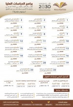 جامعة الأمير سطام تعلن عن 23 برنامج ماجستير وبوابة القبول تُفتح الأربعاء المقبل