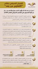 الفصل الصيفي بنظام "التعليم عن بعد" في جامعة الأمير سطام بن عبدالعزيز 