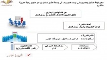 دورة &quot; تأهيل الخريجة لإحتراف التعامل في سوق العمل &quot; بتربية الخرج