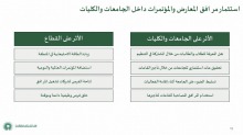 الجامعة تُشارك في ورشة عمل " تحفيز استثمار الجهات التعليمية لمرافق الفعاليات التابعة لها "