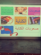 دورة تدريبية بعنوان(تنميةالمهارات الكتابية لدى الاطفال )بكلية التربية بالخرج.