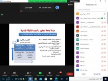 دورة تدريبية بعنوان (مهارات القيادة الفاعلة في ظل الدراسة عن بعد) في إطار المبادرة المجتمعية بكلية السليل