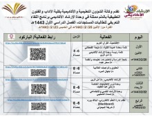 اختتام برامج الأسبوع الإرشادي للطالبات المستجدات بكلية التربية بالدلم 