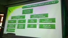 ورشة عمل (تصنيف المجلات العلمية) بكلية العلوم والدراسات الإنسانية بحوطة بني تميم